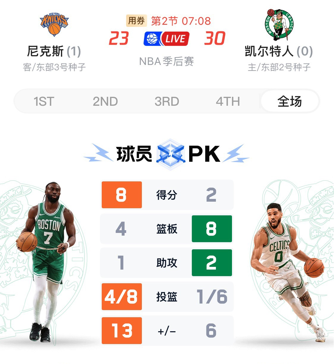 包含塔图姆重要时刻刷新纪录，日本队带队取胜！观众掌声雷动的词条Kaiyun Sports官网