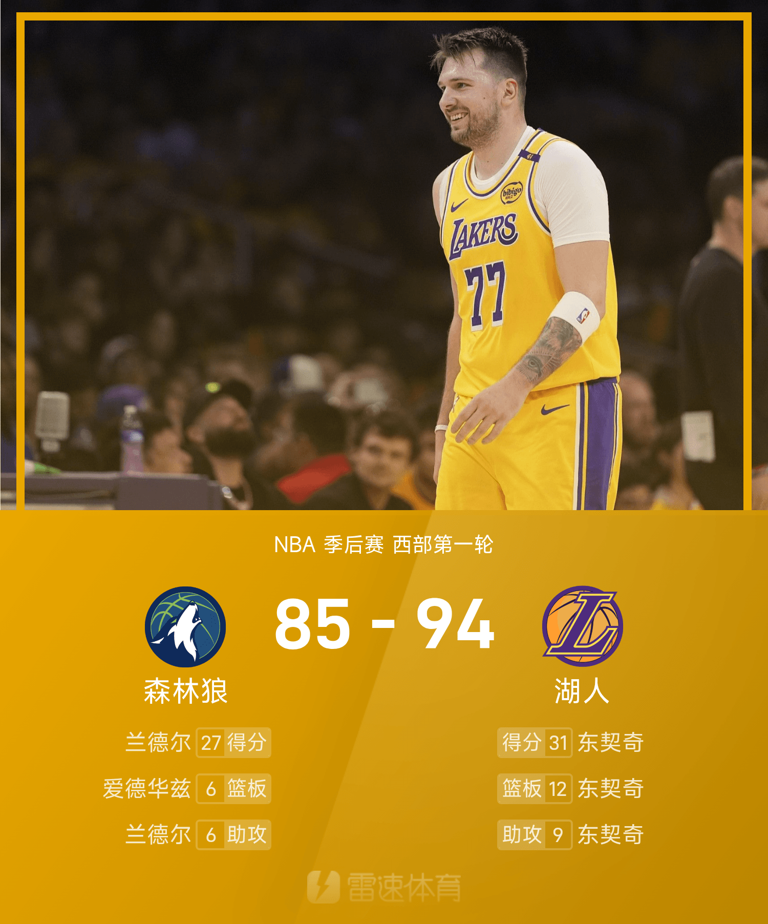 包含赛地聚焦——NBA季后赛转会期热度飙升，辽宁本钢完成体检，赛场秩序良好，资深球员宣示担当的词条开云体育
